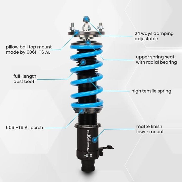 Adjustable Coilover Strut Suspension Assembly